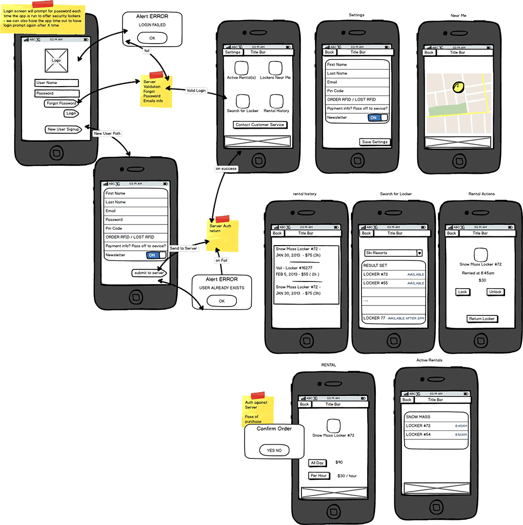 Snowgate mobile wireframes